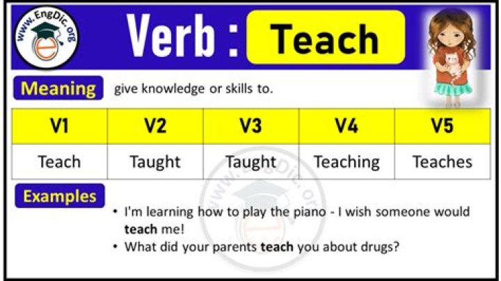What is the v3 of Teach