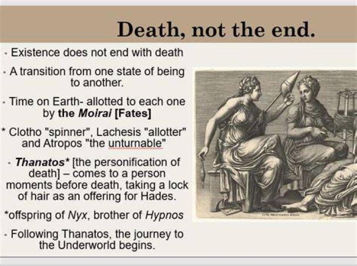 What is the word death in Greek