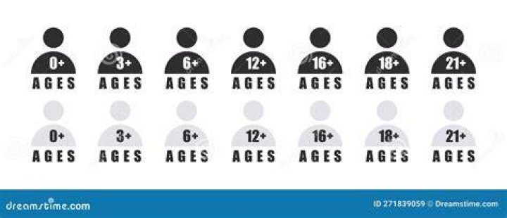 What is Tidals age requirement