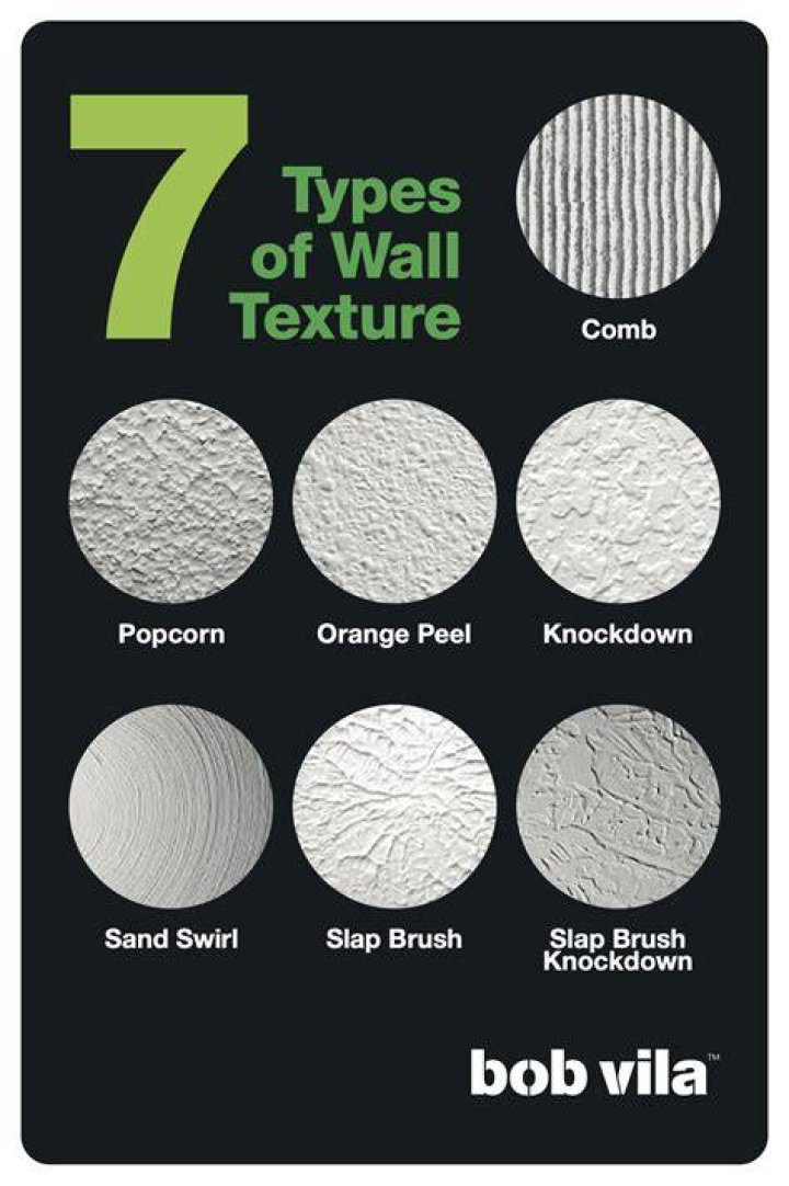 What is Wall texturing