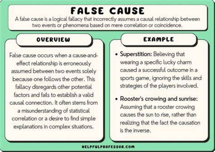 What makes false cause a fallacy