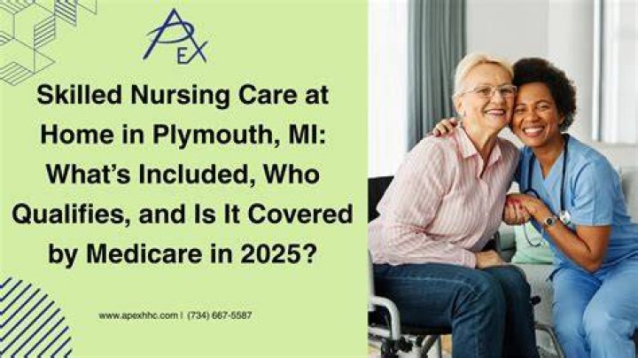 What qualifies as skilled nursing care for Medicare