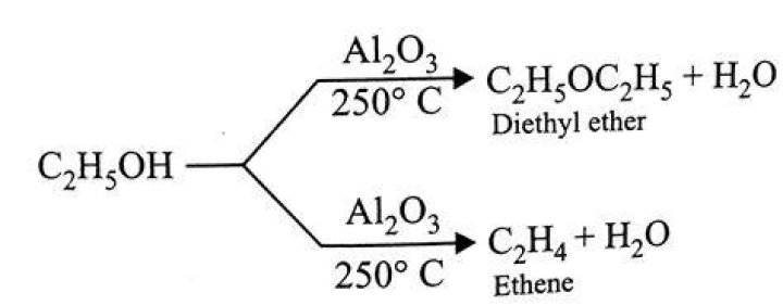 What reagent is commonly used for alcohol dehydration