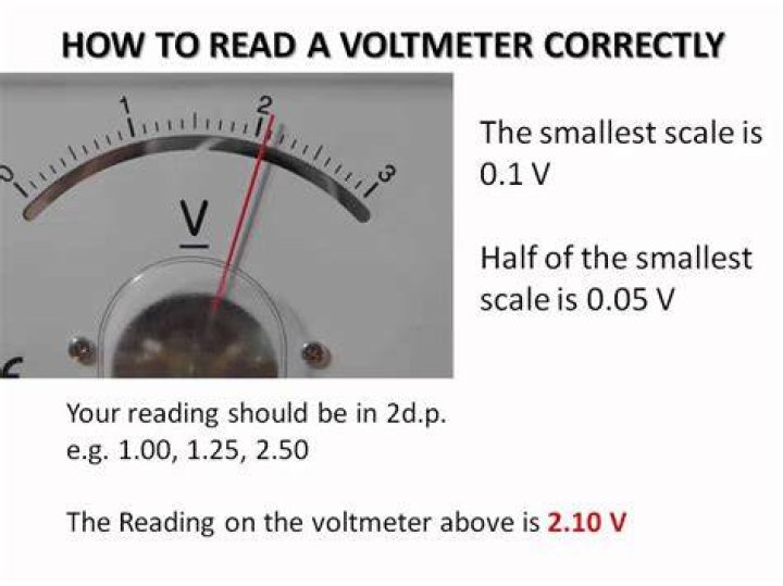 What should my voltmeter read