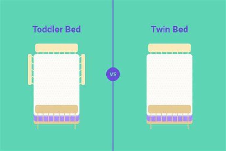 What size bed is too big for toddler