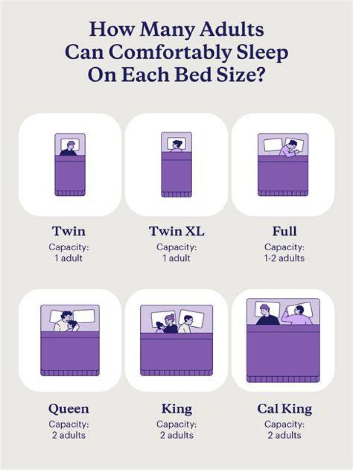 What size bed should a 6 foot person get