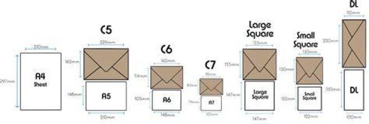 What size is a normal envelope