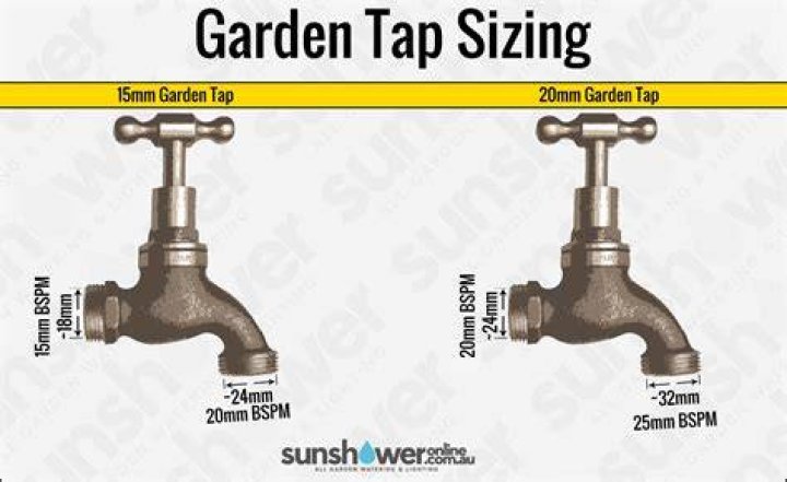 What size is a standard garden tap