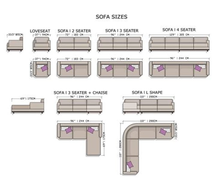 What sizes do loveseats come in
