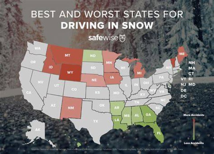 What states get the worst weather