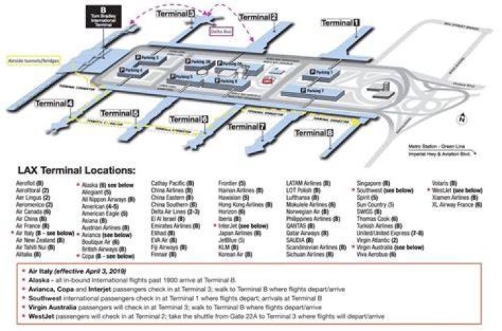 What terminal is American Airlines at LAX 2019