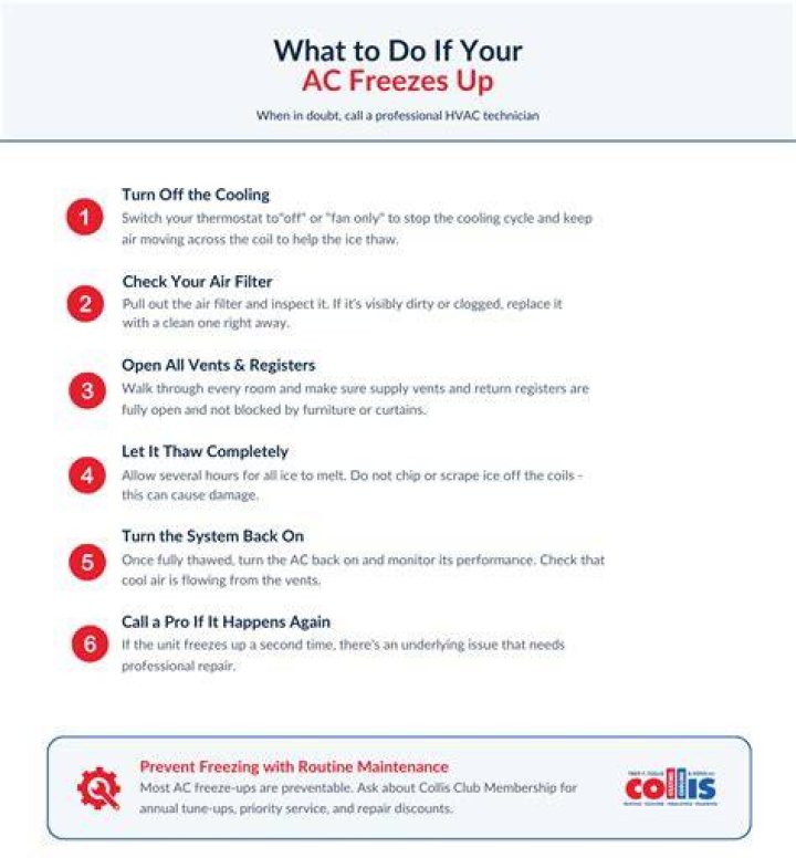 What to do if AC freezes up