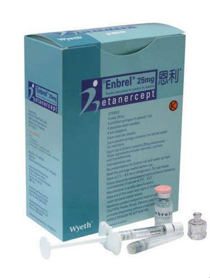 What type of drug is Enbrel