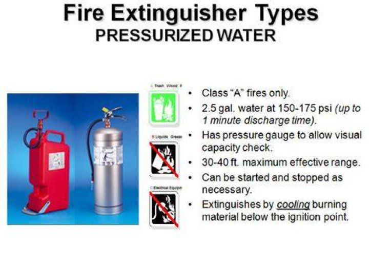 What type of fire extinguisher contains pressurized water