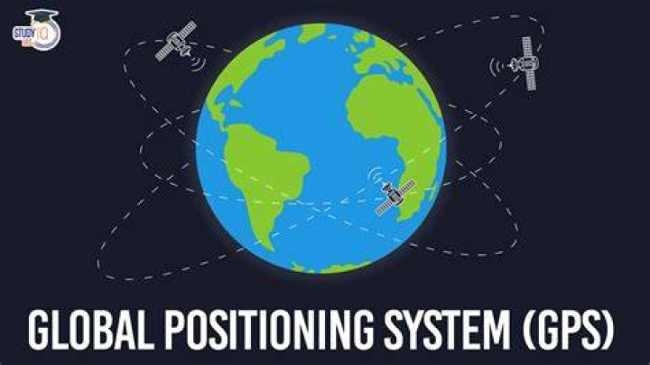 What type of location does global positioning reference