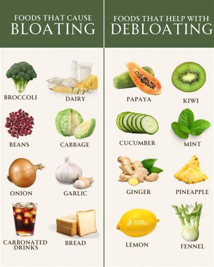 What vegetables cause gas and bloating