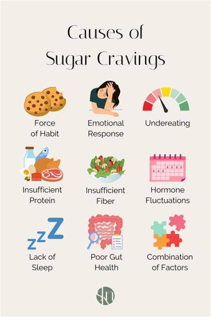 What Vitamin am I missing if I crave sugar