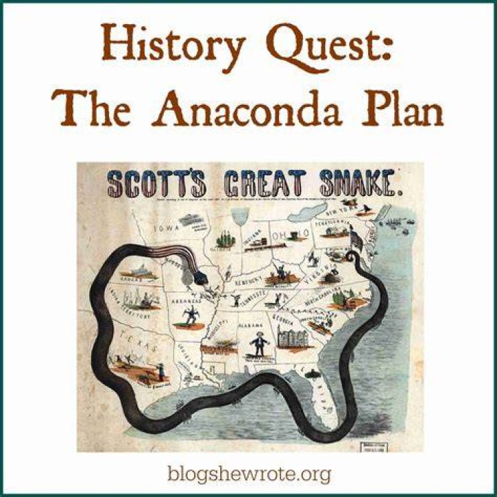 What was the Anaconda Plan Apush