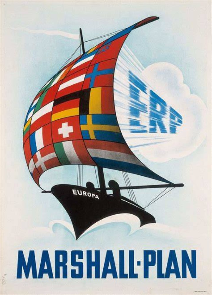 What was the Marshall Plan Summary