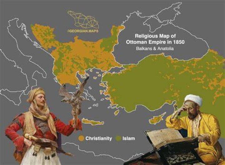 What were the three religious groups in the Ottoman Empire