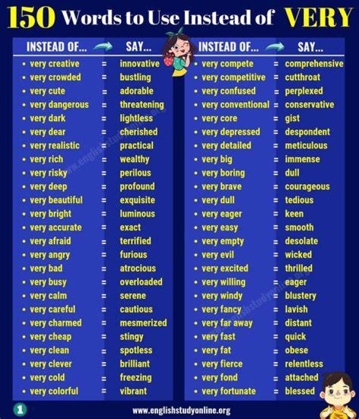 What word can I use instead of they