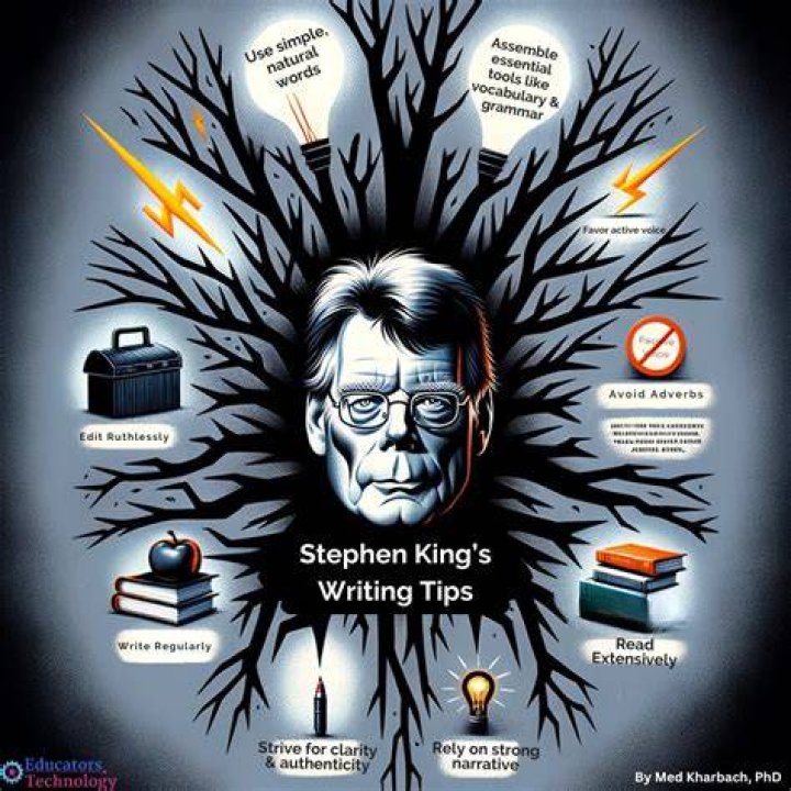 What writing does Stephen King use