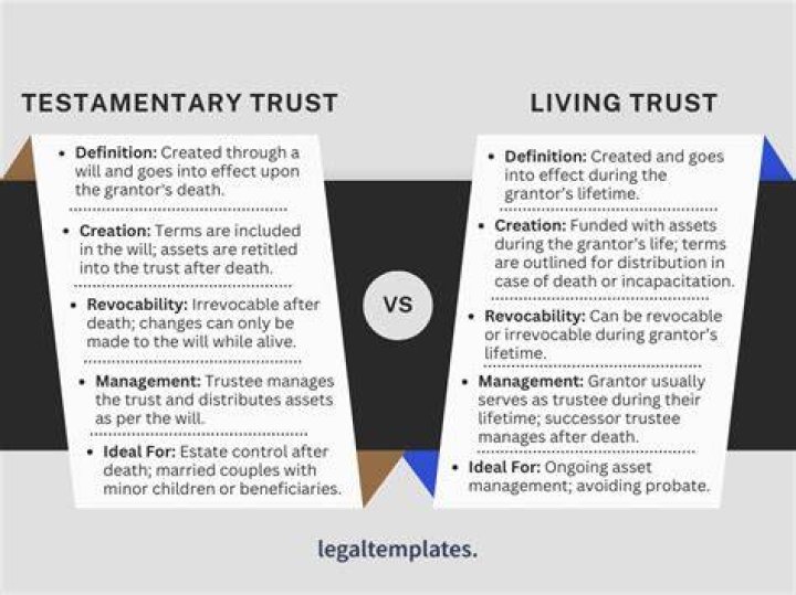 Whats the difference between a trust and a will