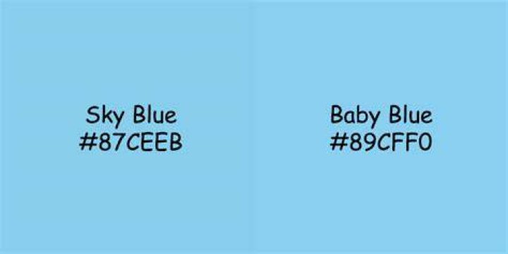 Whats the difference between baby blue and light blue