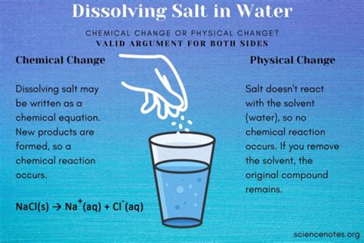 When NaCl is added to water what is added to table salt
