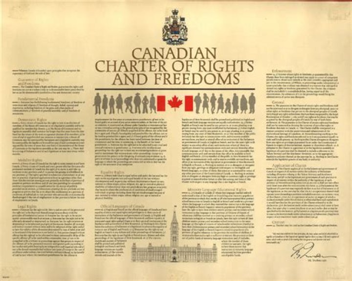 When was the notwithstanding clause created