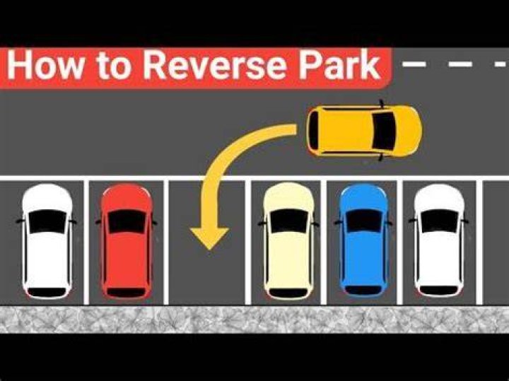 When you put your car in park in reverse