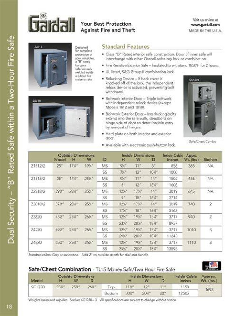 Where are Gardall safes made