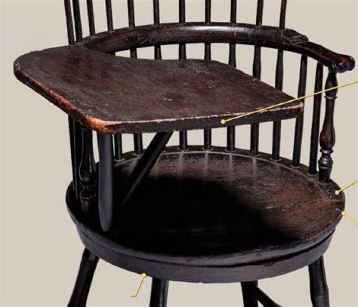 Where did chair canes originate