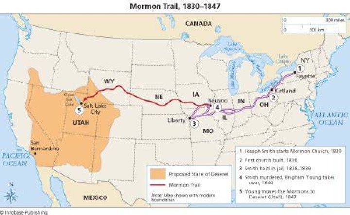 Where did the Mormon Trail begin and end