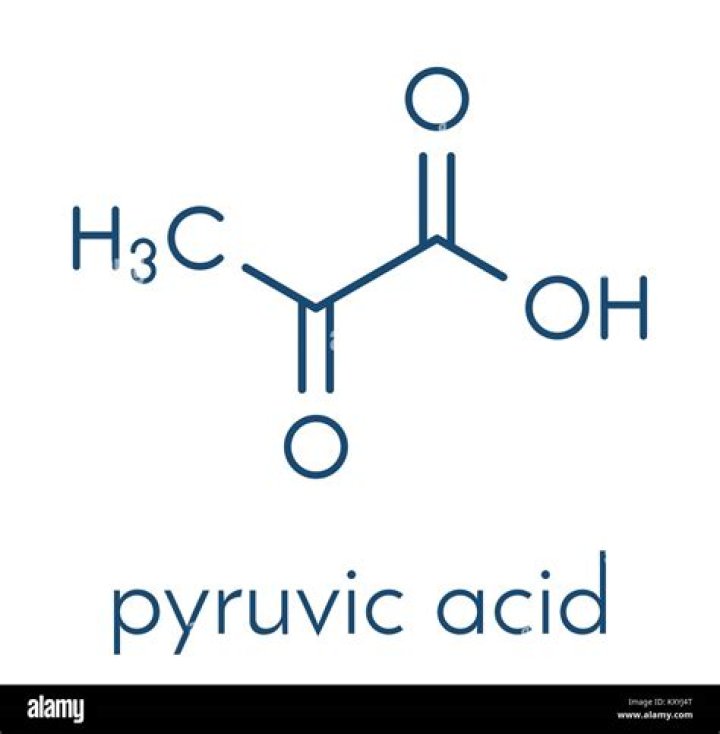 Where is pyruvic acid found