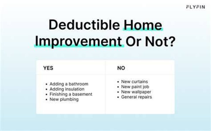 Which home improvements are tax deductible