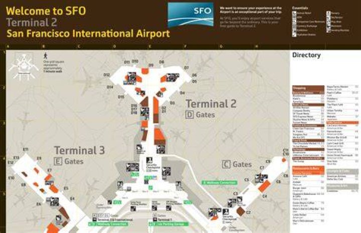 Which terminals are connected at SFO
