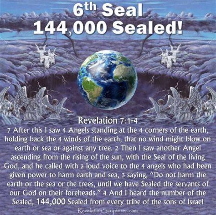 Who are 144 000 in the Bible