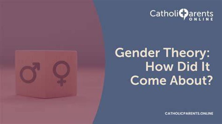 Who created gender theory