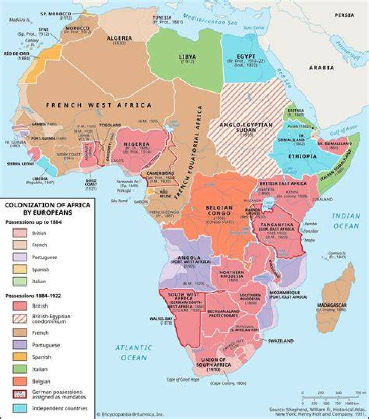 Who Imperialized Sudan
