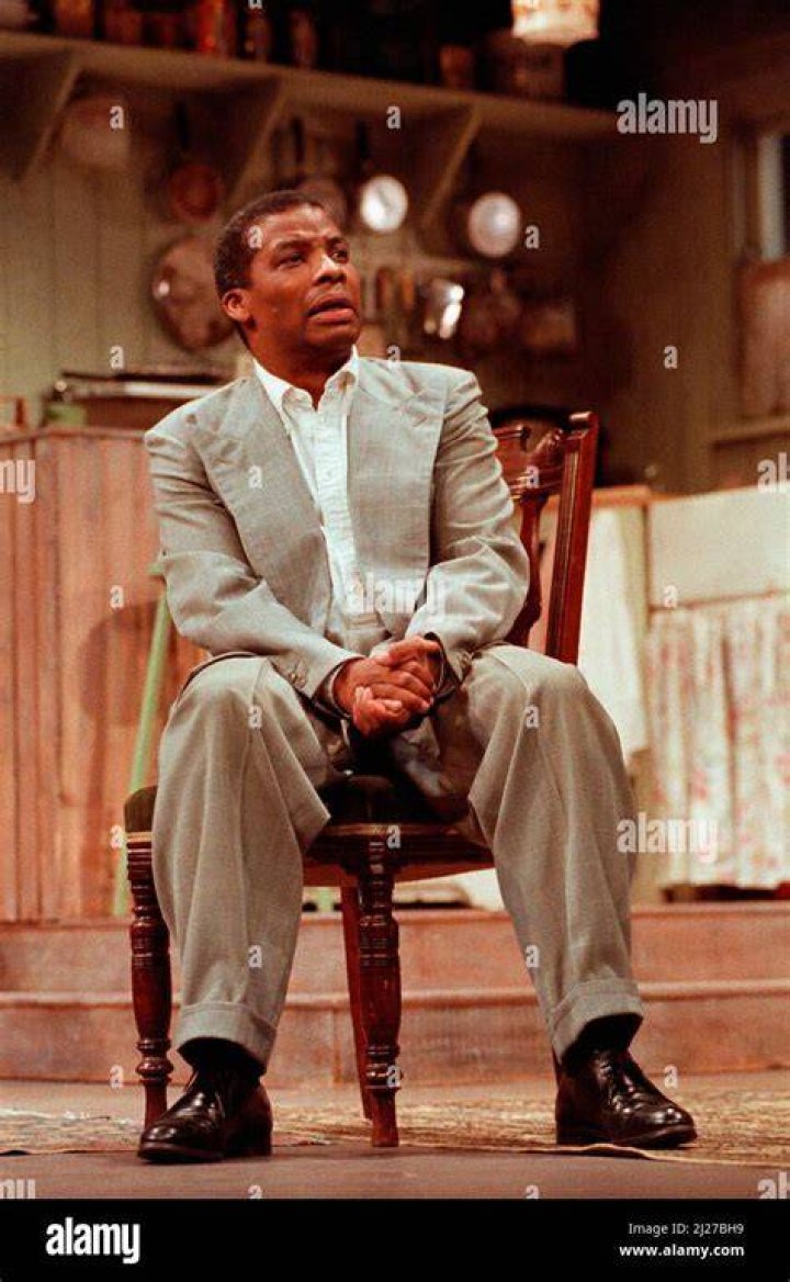 Who is Walter Lee in A Raisin in the Sun