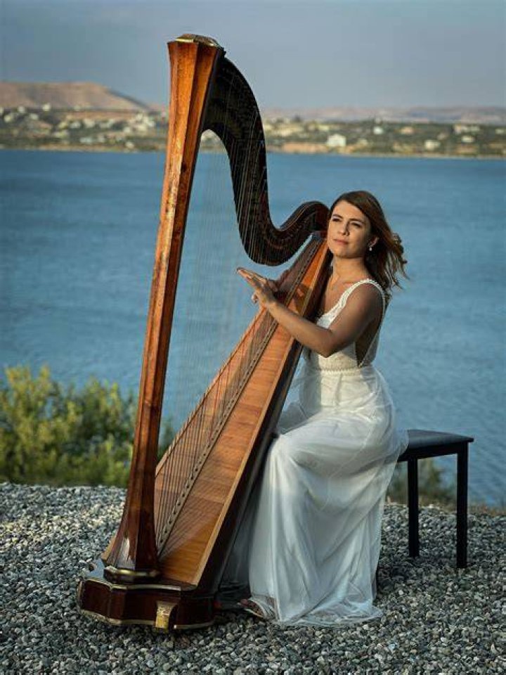 Who qualifies for HARP