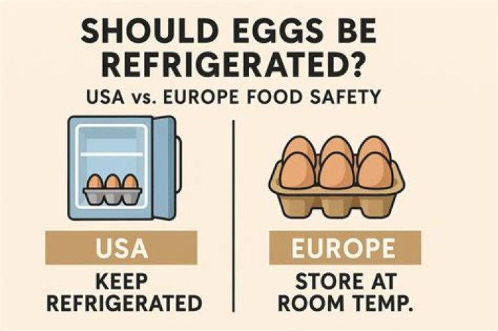Why are eggs refrigerated in the US