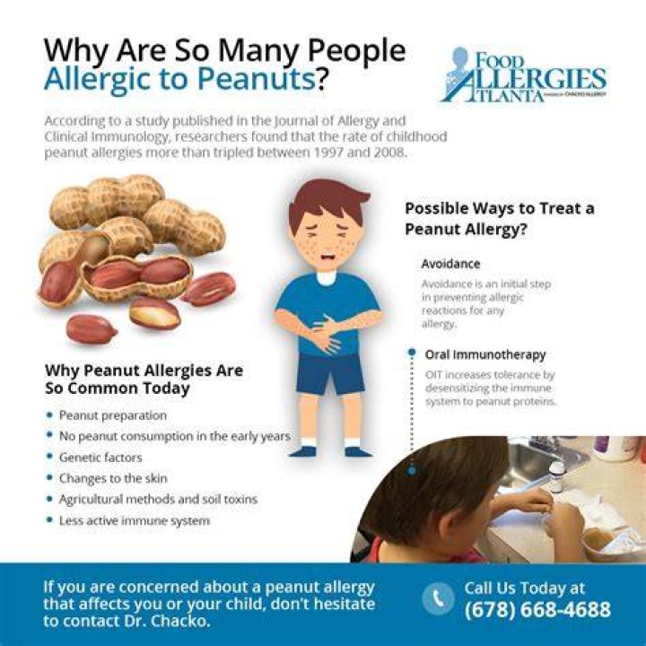 Why do peanuts cause anaphylactic shock