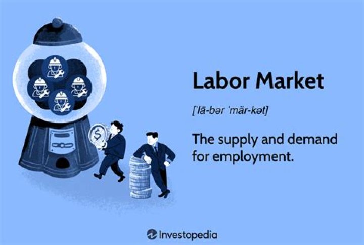 Why does the Labour market not clear