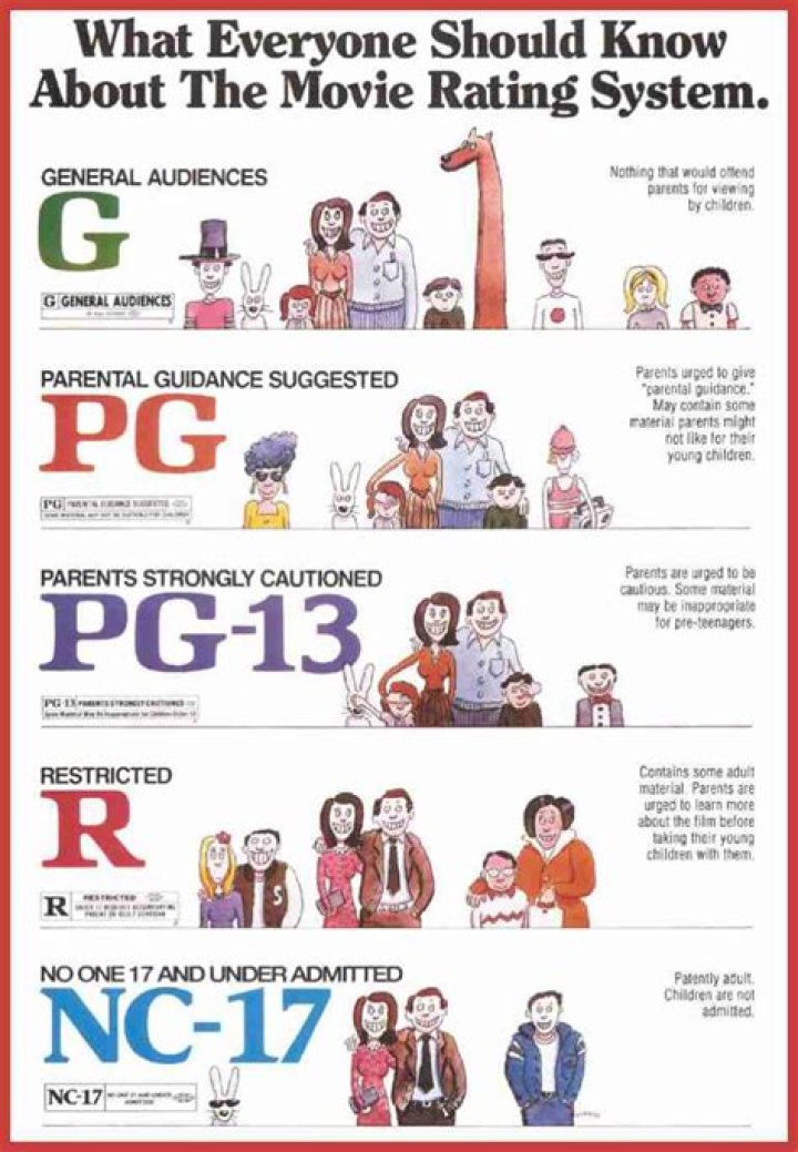 Why is little Rated PG 13
