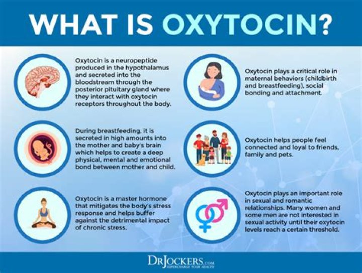 Why is oxytocin administered