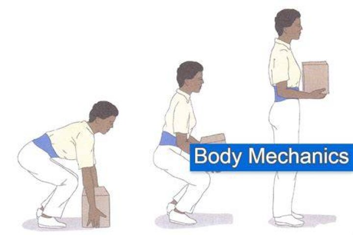 Why is proper body mechanics important