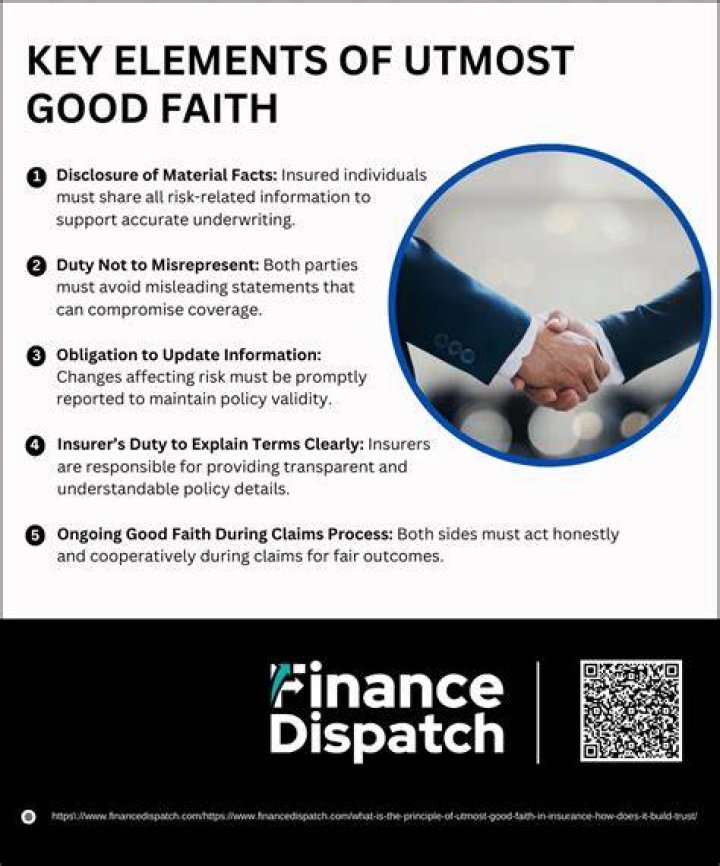 Why is utmost good faith important in insurance