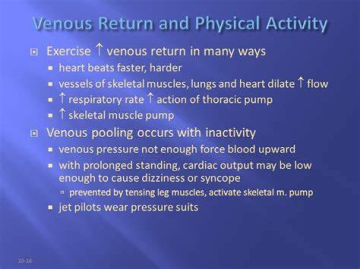 Why is venous return important
